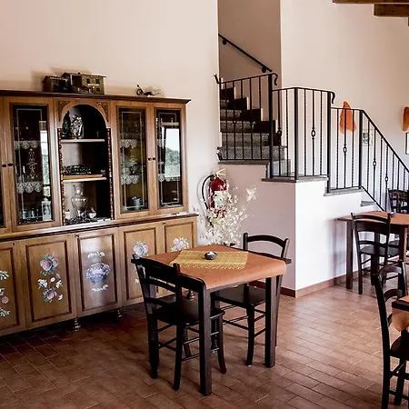 Il Casale Di Merenda